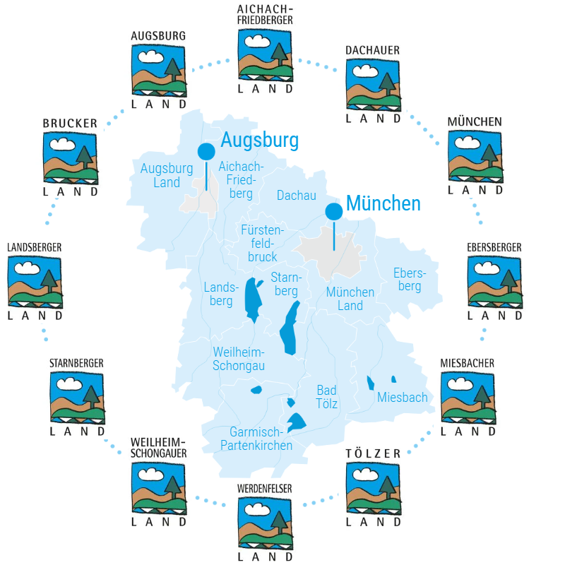 Netzwerkkarte Radius